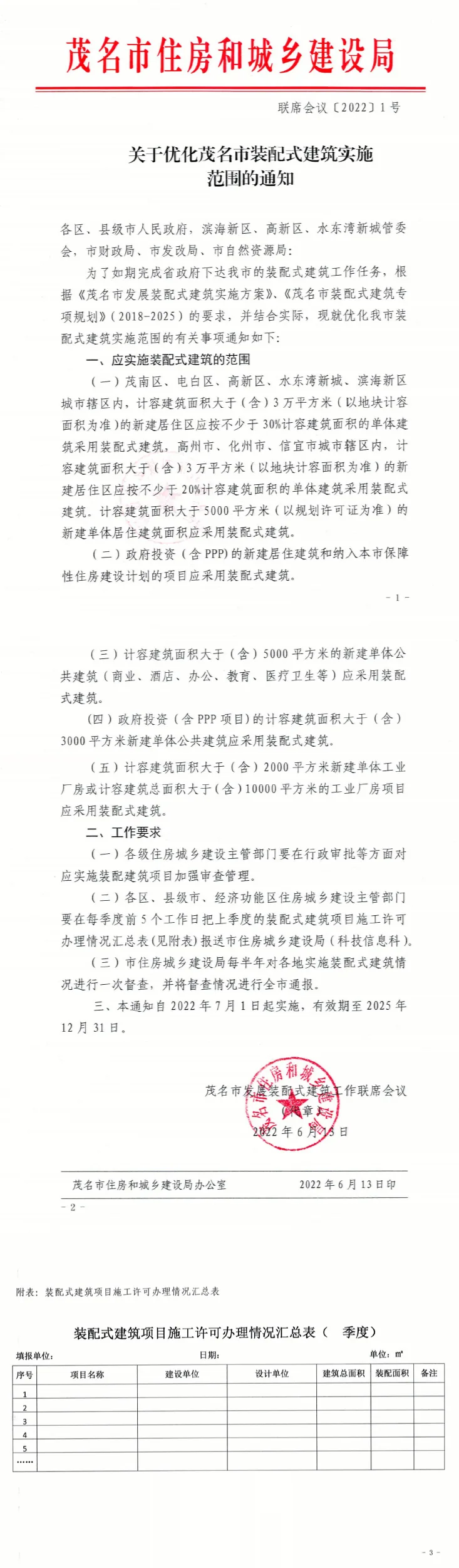装配式政策|广东茂名市通知优化装配式建筑实施范围
