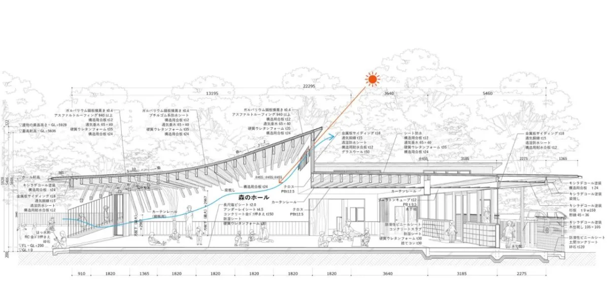 BIM建筑|肆意奔跑：森中之丘幼儿园 / STUDIO YY