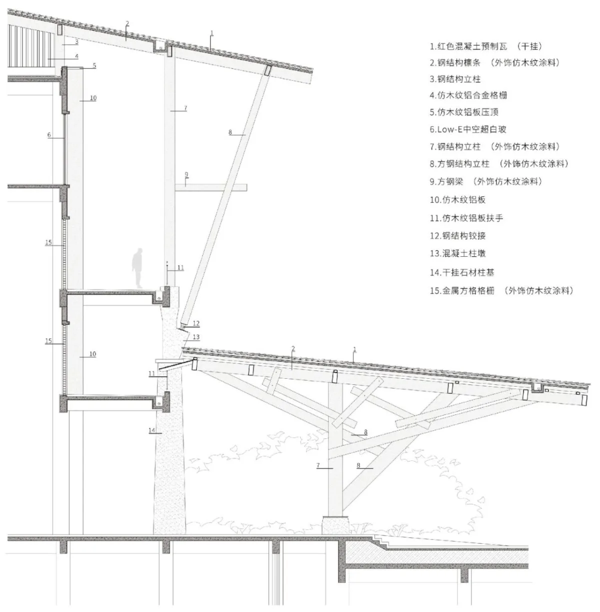 BIM建筑|三亚海棠湾医养示范中心 / line+建筑事务所