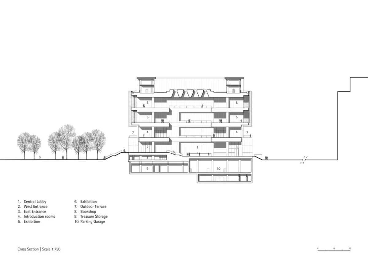BIM建筑|中国工艺美术馆、中国非物质文化遗产馆 / gmp 建筑事务所