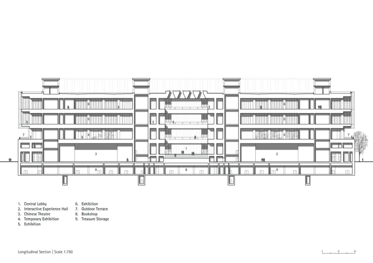 BIM建筑|中国工艺美术馆、中国非物质文化遗产馆 / gmp 建筑事务所