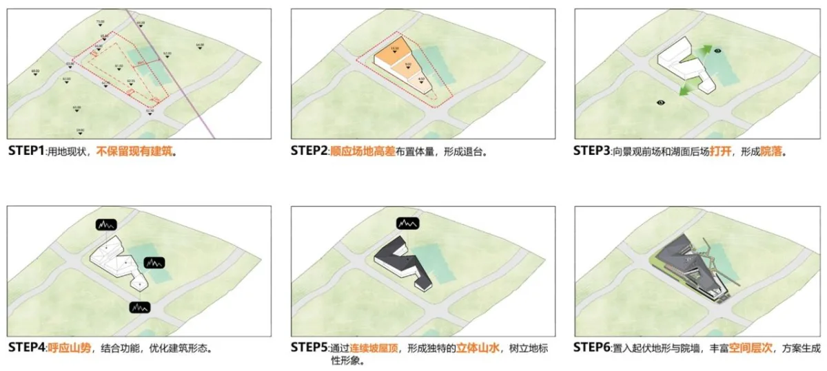 BIM建筑|长沙麓隐青竹湖展示中心 / PTA上海柏涛