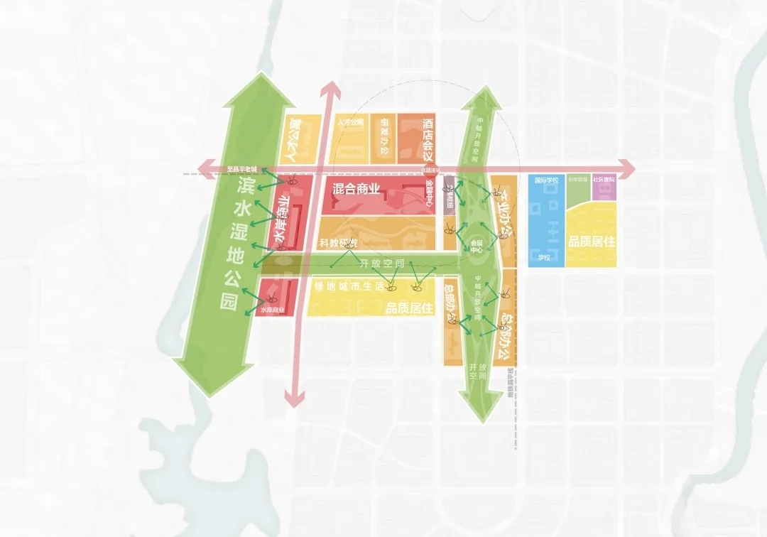 BIM建筑|北京昌平新城东区中心区城市设计方案 / 中粮地产+中国中元+青岛沿海