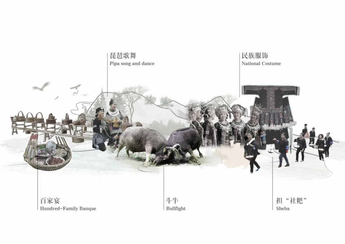 BIM建筑|风雨环屋——三江县洲北村文化综合体设计方案 / 外行建筑
