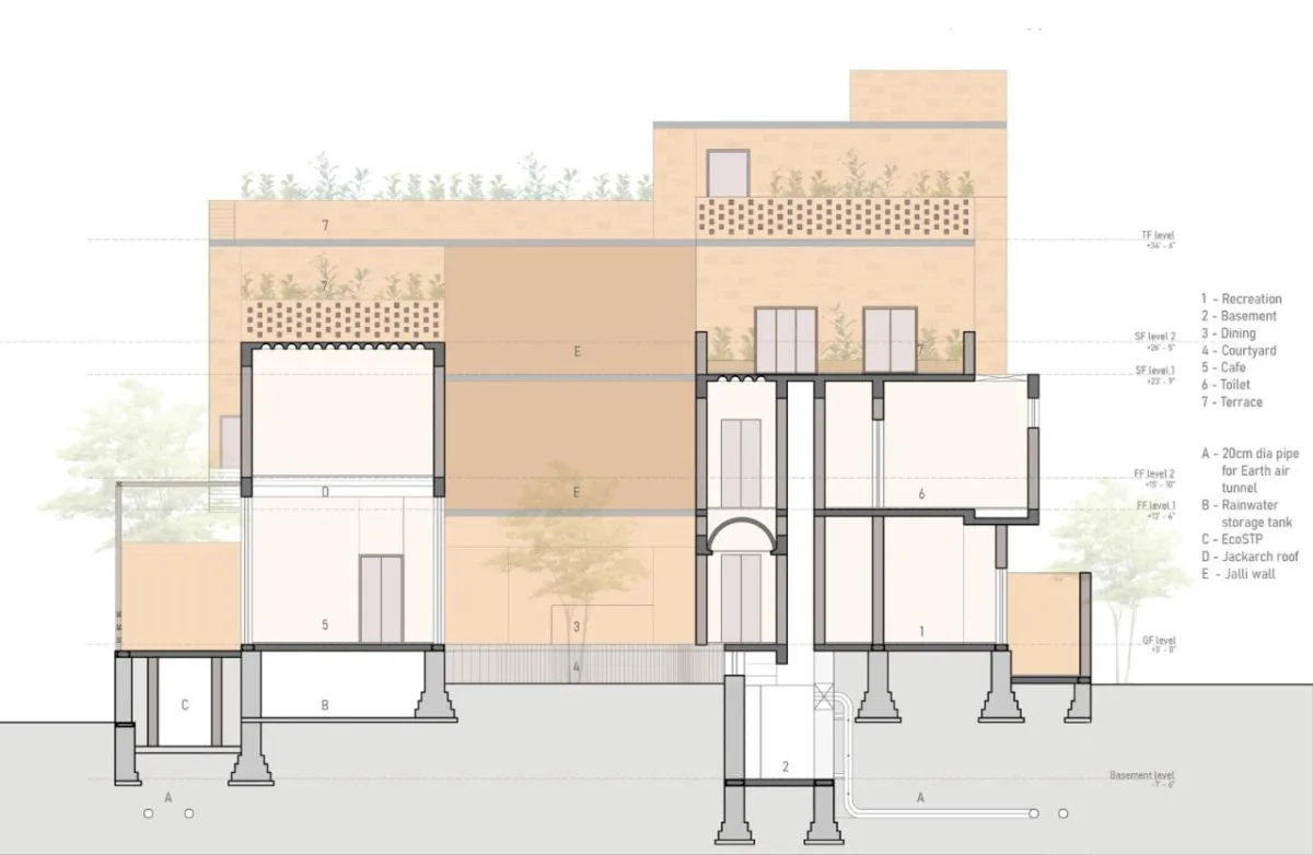 BIM建筑|本土材料与传统工艺，Sunyata 生态酒店 / Design Kacheri