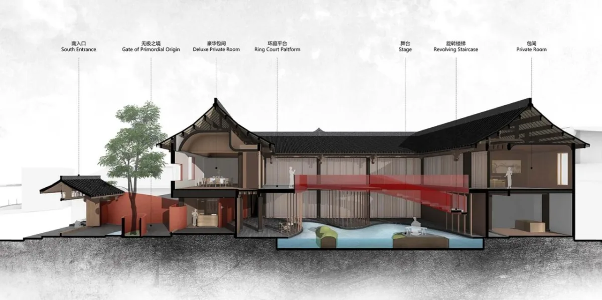 BIM建筑|成都宽三堂餐厅 / 慕达建筑