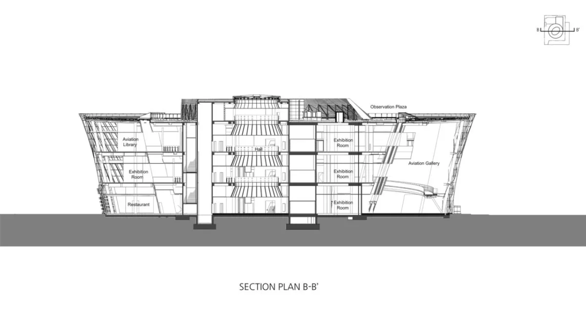 BIM建筑|地面‘涡轮机’，韩国国立航空博物馆 / Haeahn Architecture