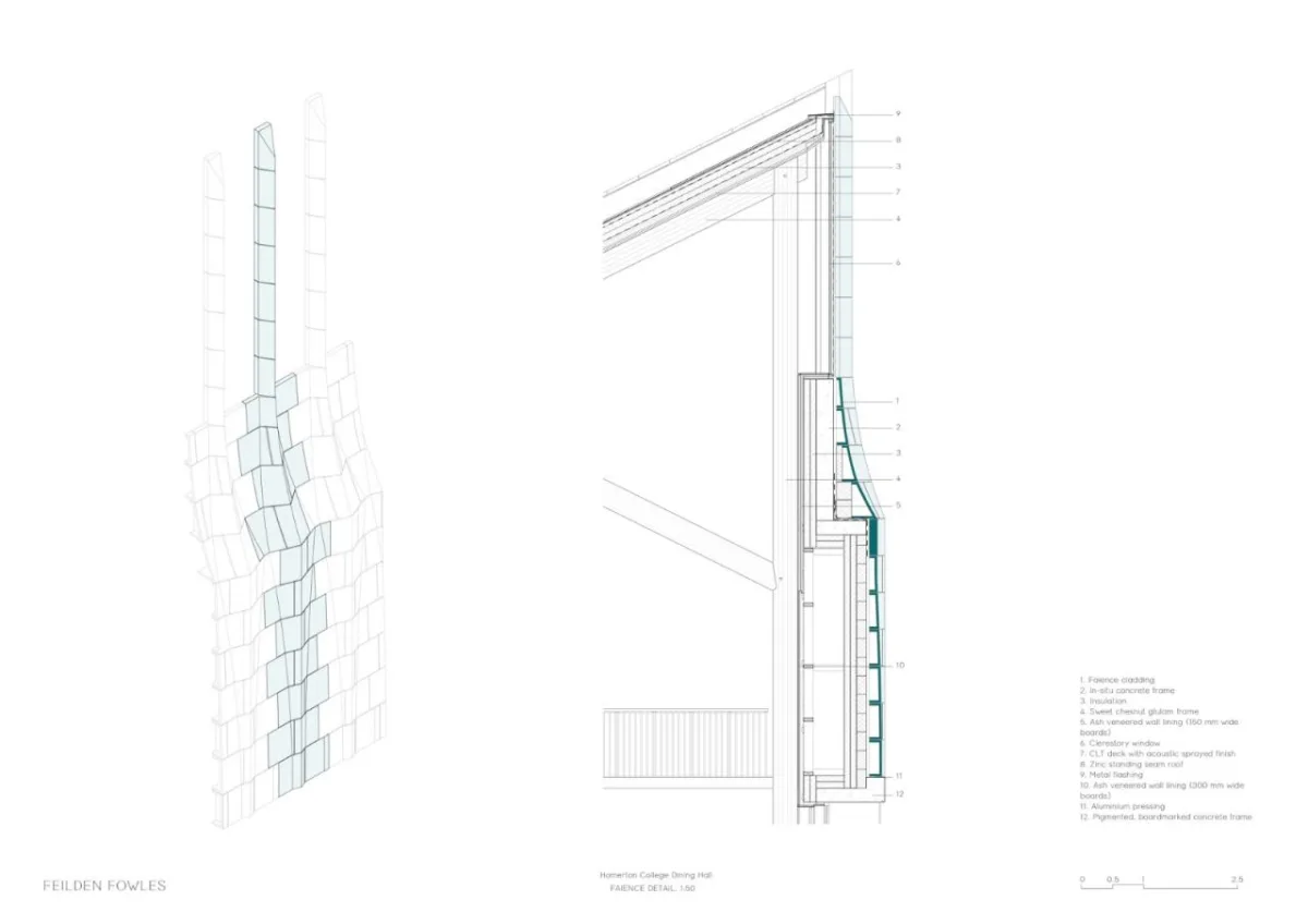 BIM建筑|复古绿釉，剑桥大学食堂 / Feilden Fowles