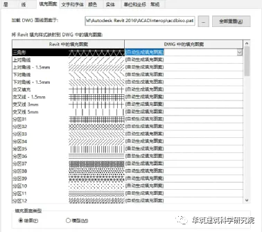 BIM技巧|如何从Revit输出美观实用的CAD图？Revit出图设置