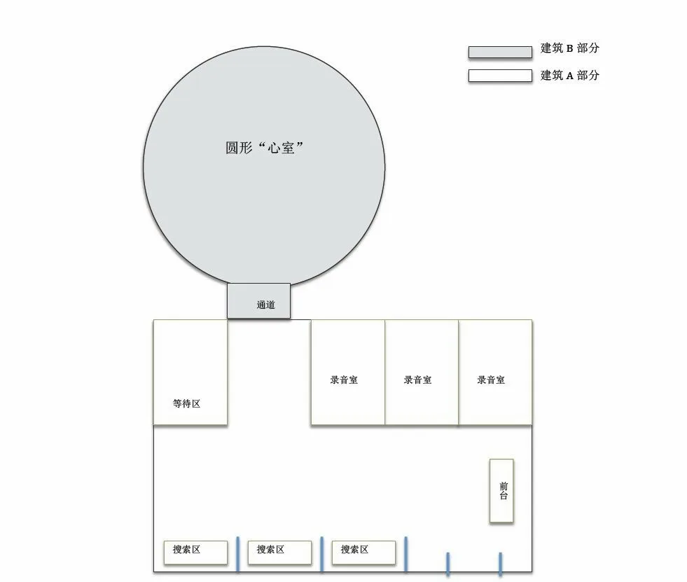 BIM建筑|心跳博物馆 / 合造社CLAB