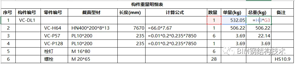 BIM问答|Tekla零件清单怎么出？如何制作一份标准的Tekla构件零件清单模板？