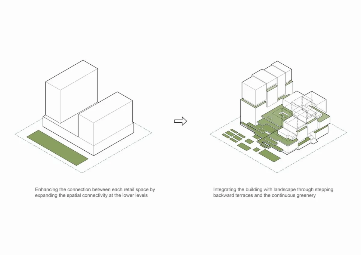 BIM建筑|一键焕新的城市插件-广州时代·芳华里二期续建更新 / EID Arch姜平工作室