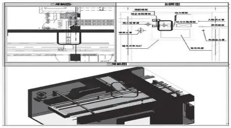 BIM问答|BIM技术在建筑管线深化设计中怎么应用？以某综合性酒店项目为例