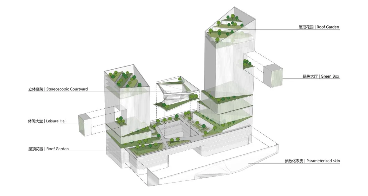 BIM建筑|扬帆起航 · 南京江心洲生态科技产业园 / 简和建筑
