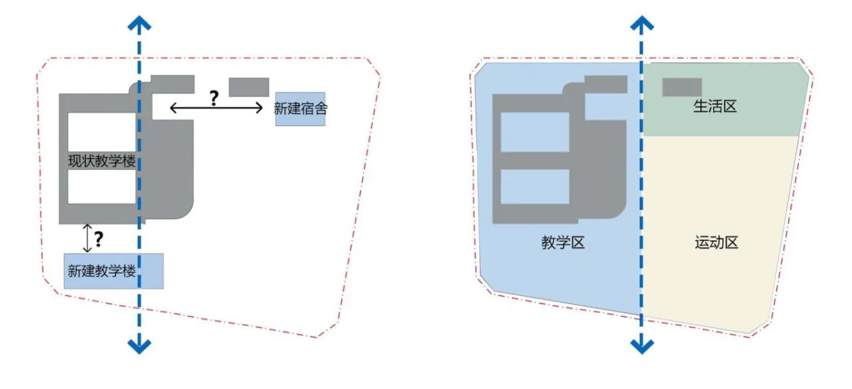 BIM建筑|链接与重塑：深圳南山麒麟中学改扩建工程 / 元本体工作室
