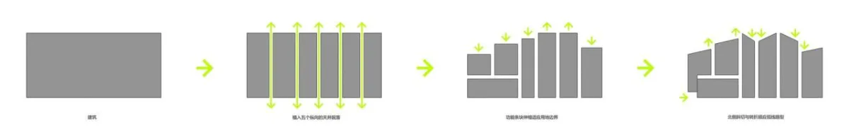 BIM建筑|江西建设职业技术学院图文信息综合楼 / 华南理工大学建筑设计研究院有限公司 陶郅工作室