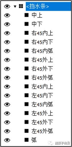 BIM问答|SketchUp动态组件制作教程：SketchUp制作挡水条动态组件