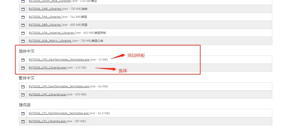 BIM技巧|Revit族库不全怎么办？Revit 2016没有族库的解决方法