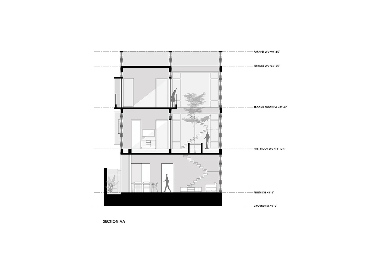 BIM建筑|漂浮庭院住宅 / TRAANSPACE