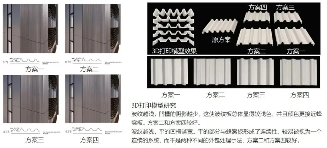 BIM问答|BIM数字化设计及实践——以前海珑湾国际人才公寓项目为例