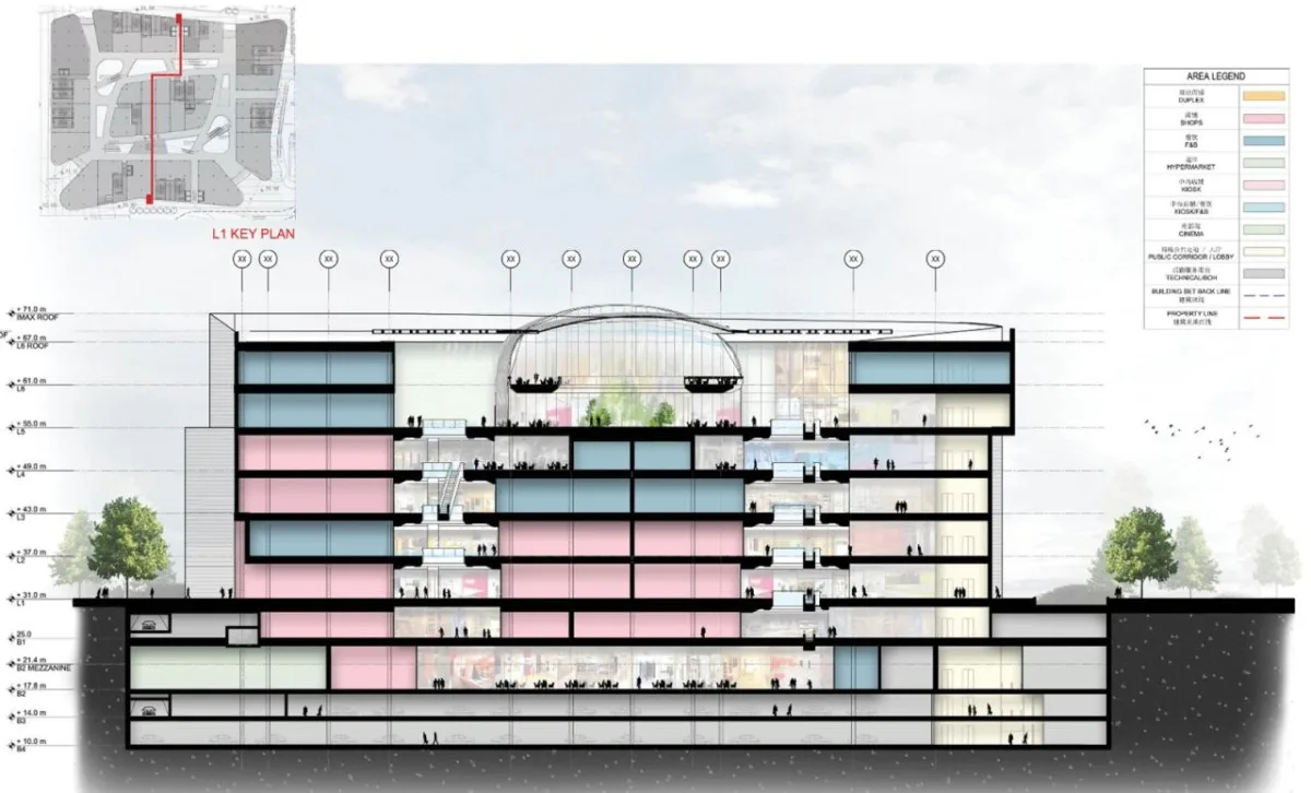 BIM建筑|凯德MALL·新都心 / Laguarda.Low Architects
