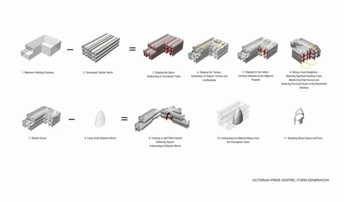 BIM建筑|‘半成品’建筑：圣基尔达，维多利亚傲娇中心 / BAU+Grant Amon