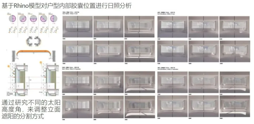 BIM问答|BIM数字化设计及实践——以前海珑湾国际人才公寓项目为例