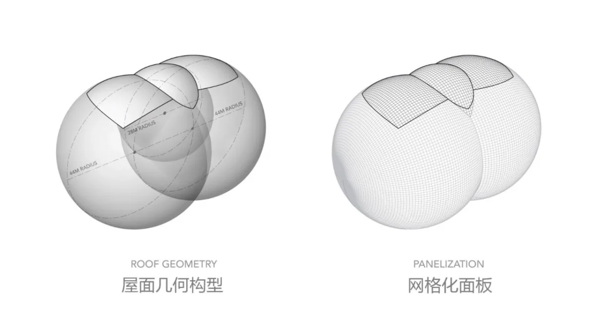 BIM建筑|阿尔伯特·爱因斯坦医学教育研究中心 / 萨夫迪建筑事务所