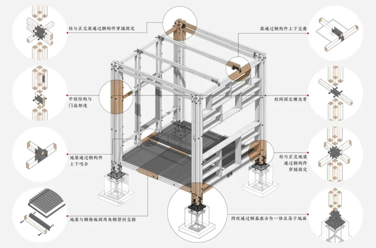 BIM建筑|乡村振兴流动工作舱——新型竹构空间装置 / 南京大学建筑与城市规划学院
