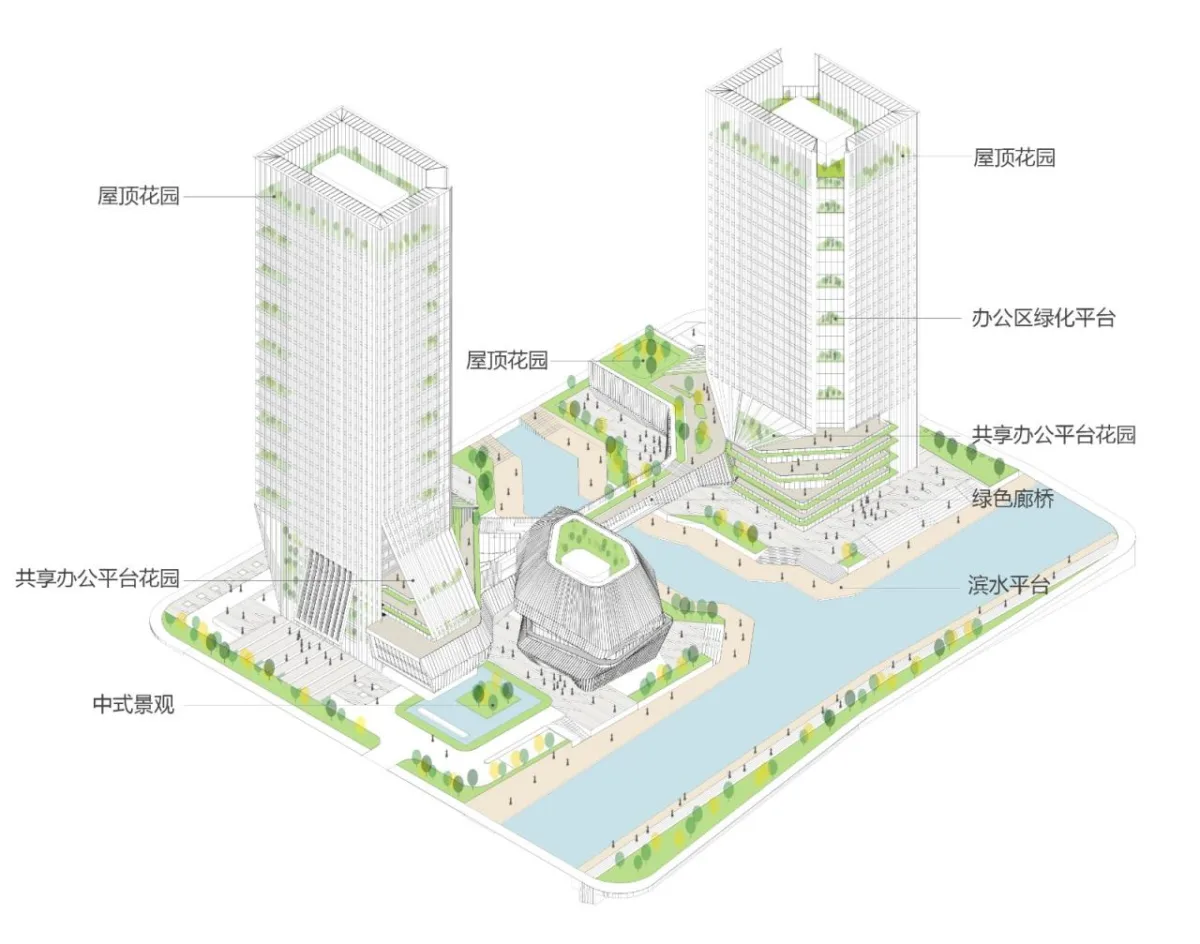BIM建筑|一桥两相望:苏州高铁新城双子塔 / 简和建筑