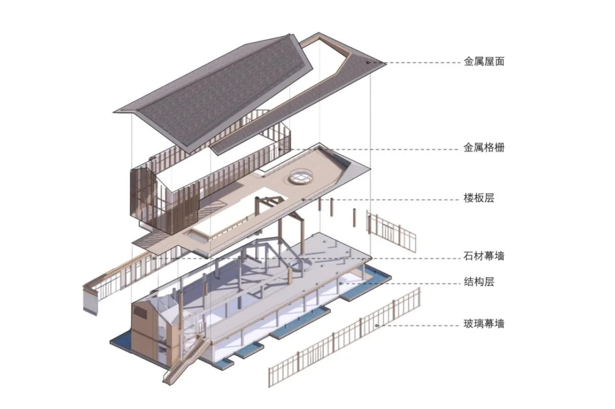 BIM建筑|高新·黑稻田项目，陕西洋县 / 艾麦欧（上海）建筑设计咨询有限公司（M.A.O.）