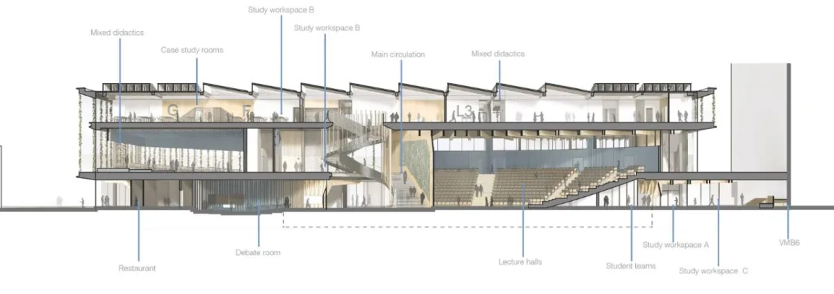 BIM建筑|荷兰代尔夫特理工大学新型能源再生跨学科教学楼 / UNStudio