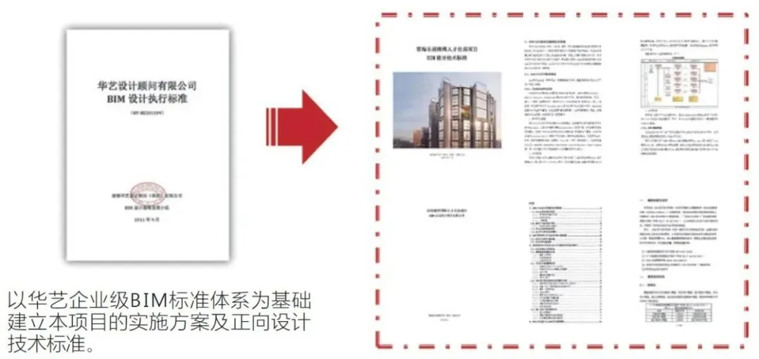 BIM问答|BIM数字化设计及实践——以前海珑湾国际人才公寓项目为例