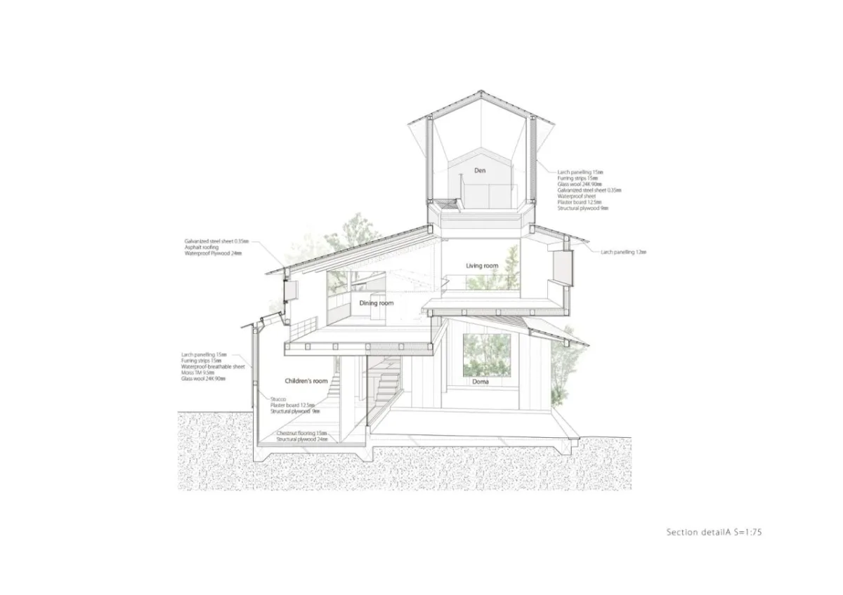 BIM建筑|屋顶相叠的下鸭之家 / 畑友洋建筑设计事务所