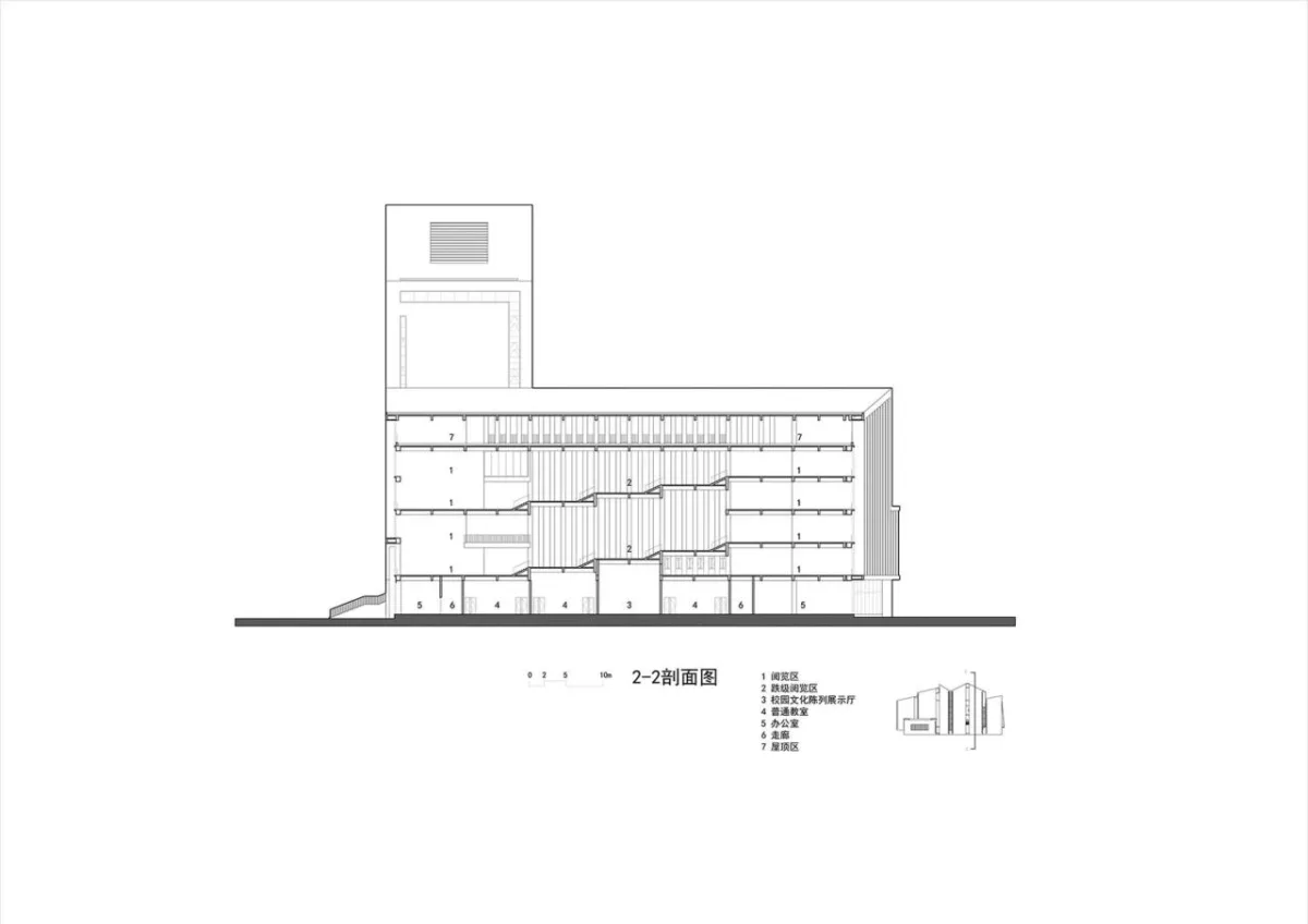 BIM建筑|江西建设职业技术学院图文信息综合楼 / 华南理工大学建筑设计研究院有限公司 陶郅工作室