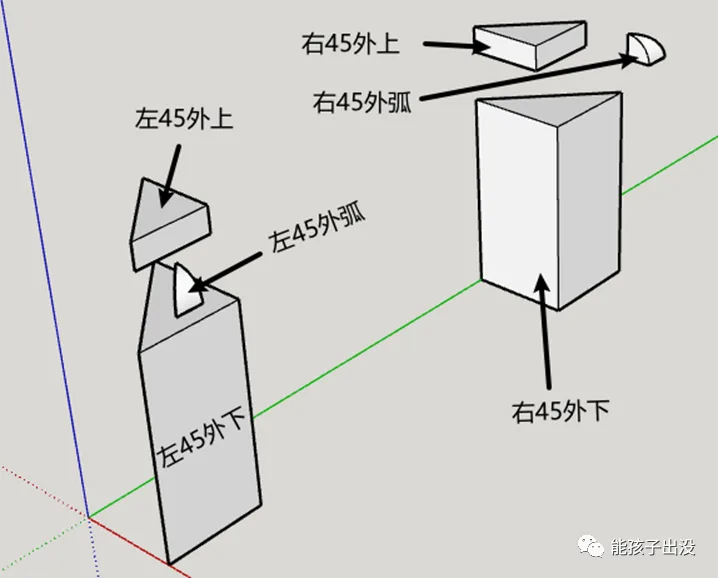 BIM问答|SketchUp动态组件制作教程：SketchUp制作挡水条动态组件