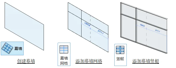 BIM技巧|Revit怎么画幕墙？Revit的幕墙绘制讲解