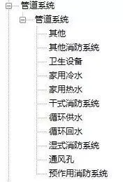 BIM技巧|Revit怎么创建管道？关于Revit管道创建的几点技巧