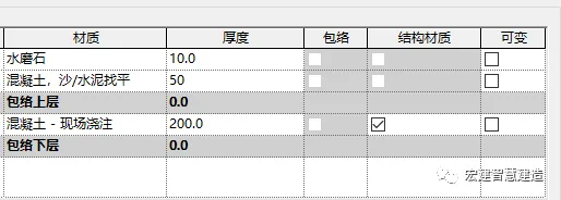 BIM技巧|Revit怎么画地板砖？Revit用楼板快速生成地板砖的方法
