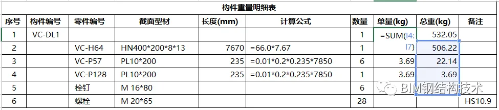 BIM问答|Tekla零件清单怎么出？如何制作一份标准的Tekla构件零件清单模板？