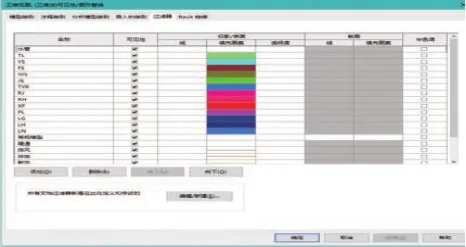 BIM问答|BIM技术在建筑管线深化设计中怎么应用？以某综合性酒店项目为例