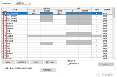 BIM技巧|Revit软件操作技巧：关于图元在项目中不可见的原因和解决方法（上）-BIM建筑网