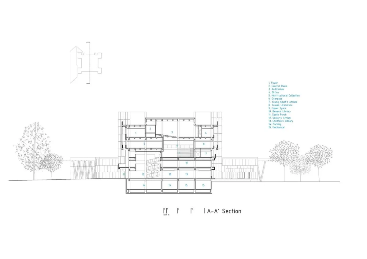 BIM建筑|屏东市公共图书馆 / MAYU architects