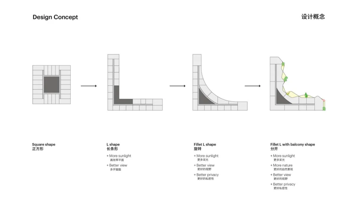 BIM建筑|高空峡谷：南京绿洲大厦 / MVRDV 中标