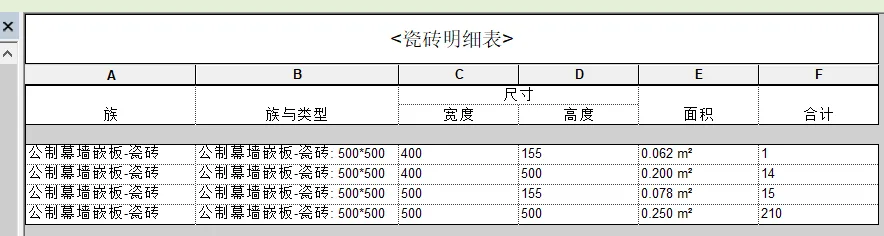 BIM技巧|Revit怎么画瓷砖？Revit建立地面铺装瓷砖模型的做法