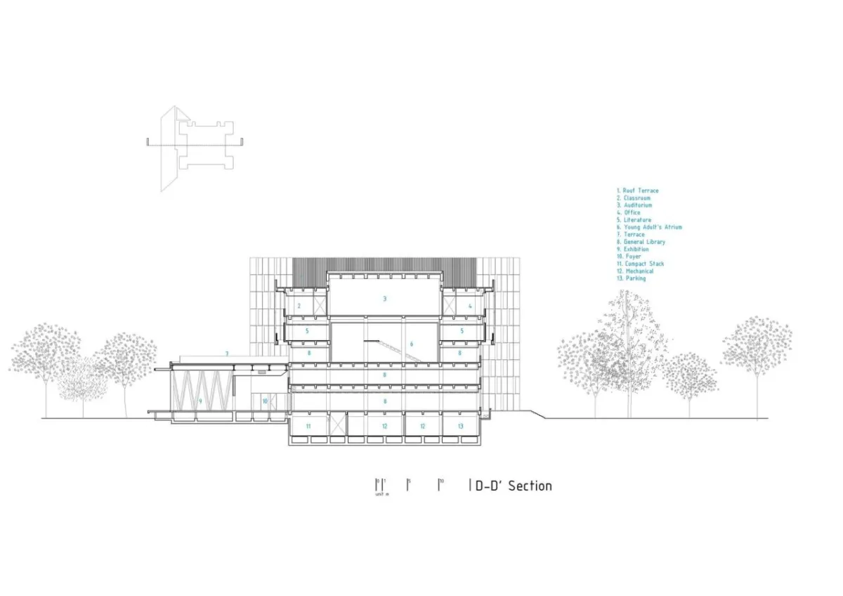 BIM建筑|屏东市公共图书馆 / MAYU architects