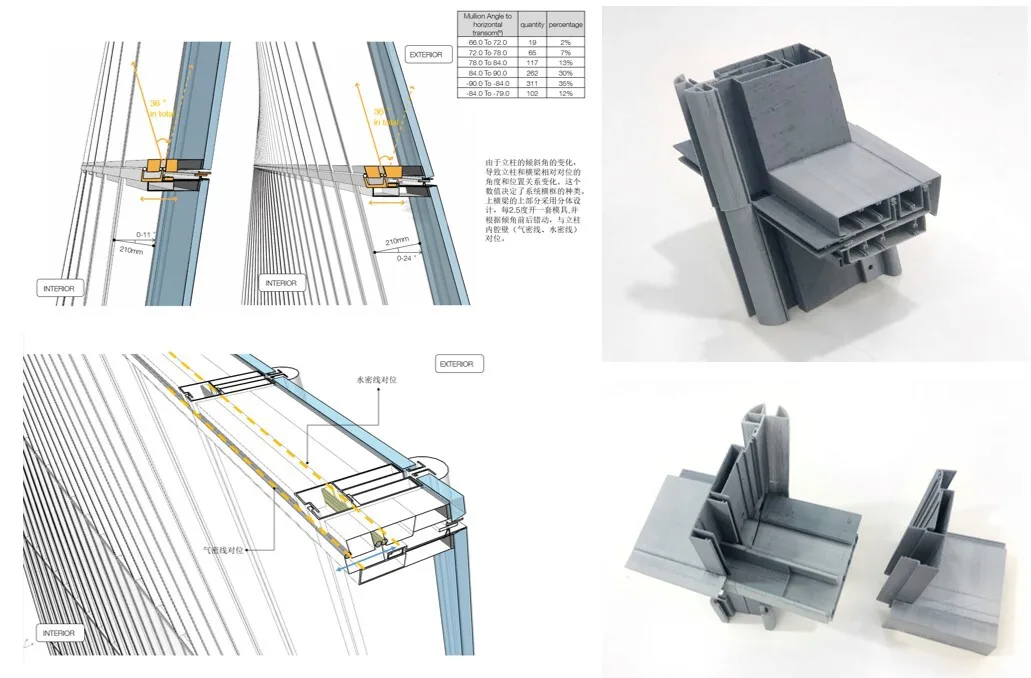 BIM建筑|重庆高科太阳座 / Aedas
