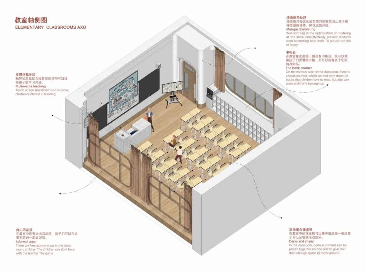 BIM建筑|未来者校园：西部（重庆）科学城未来校园国际竞赛 / 王俊宝DIKA