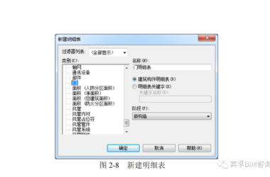 BIM技巧|Revit明细表是干什么的？Revit明细表怎么设置？-BIM建筑网