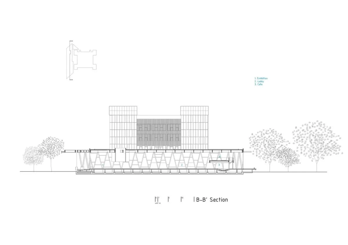 BIM建筑|屏东市公共图书馆 / MAYU architects